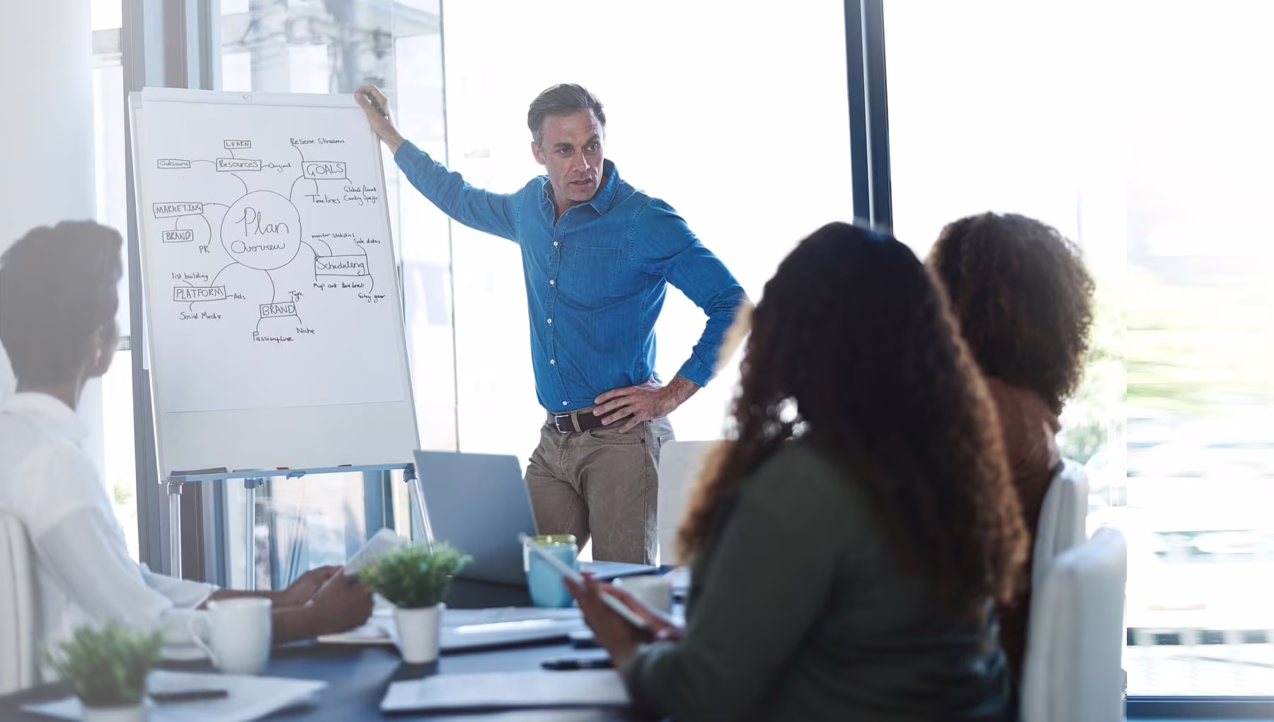 Man presenting a strategy at a whiteboard to colleagues in a meeting